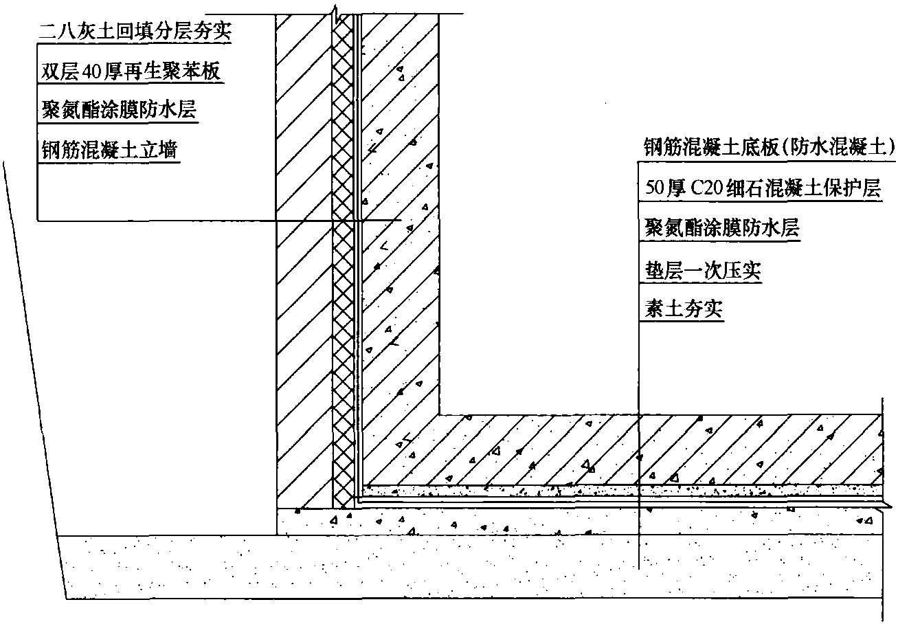 圖6-13 底板及地下室外墻防水層做法1